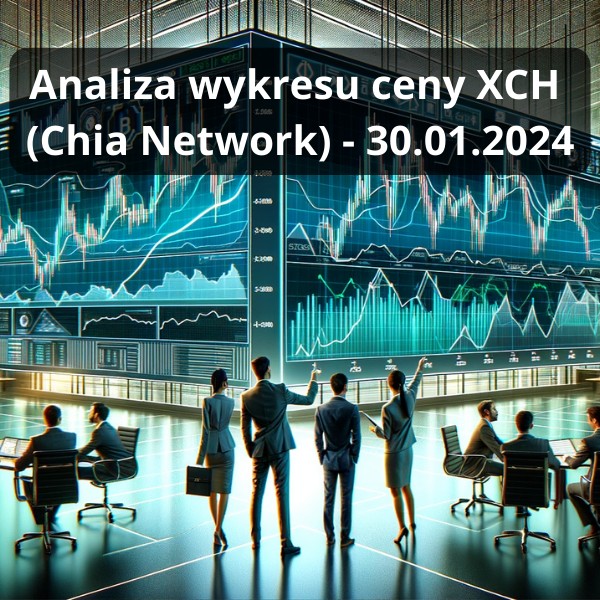 Analiza wykresu ceny XCH (Chia Network) - 30.01.2024
