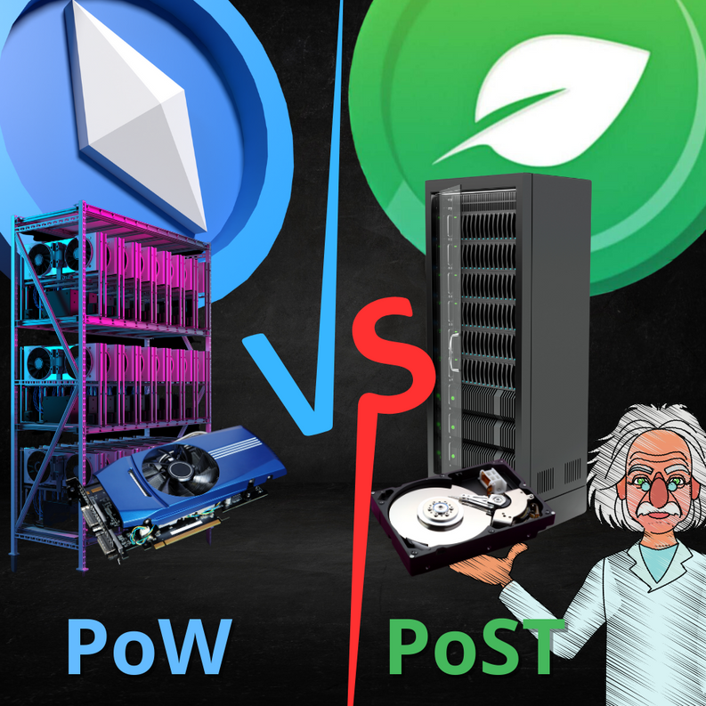 Pow vs PoST